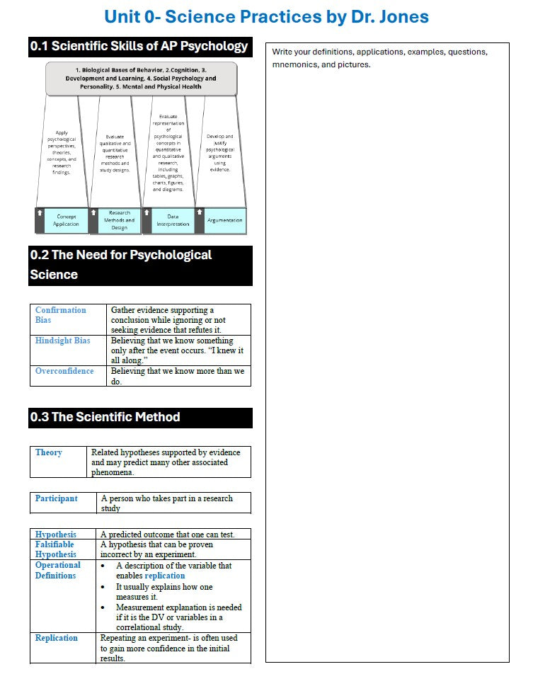Sheet of paper with educational content on science practices by Dr. Jones, including scientific skills of AP Psychology and psychological science.
