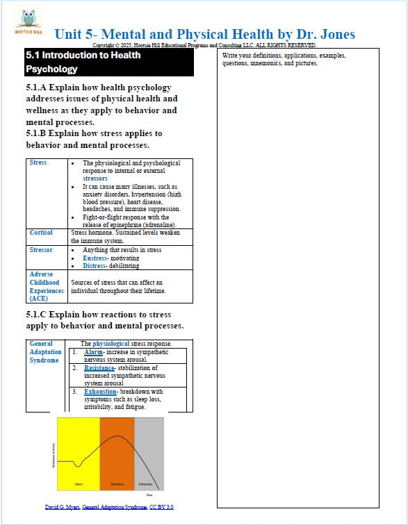 Sheet of paper with text and a graph on a white background