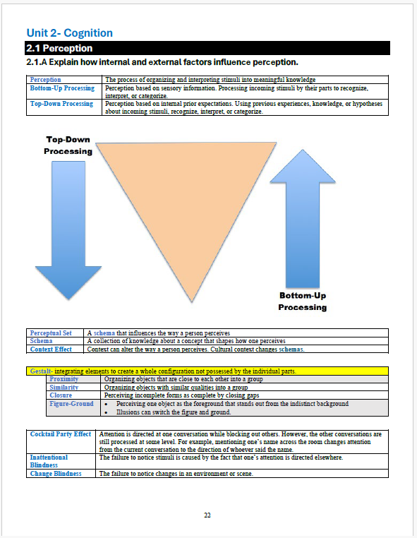 Hootsie Hill's Essential AP Psychology Study Guide for 24-25