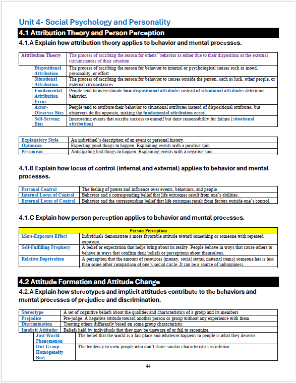 Hootsie Hill's Essential AP Psychology Study Guide for 24-25